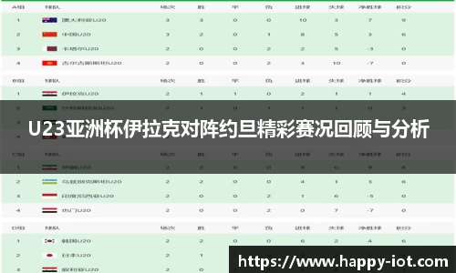 U23亚洲杯伊拉克对阵约旦精彩赛况回顾与分析